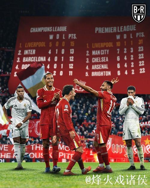 皇马盯上铁卫！曝6000万欧大将明夏恐免签，利物浦强硬回击