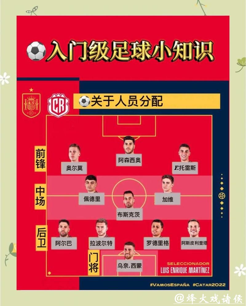世界杯下注图片分享指南